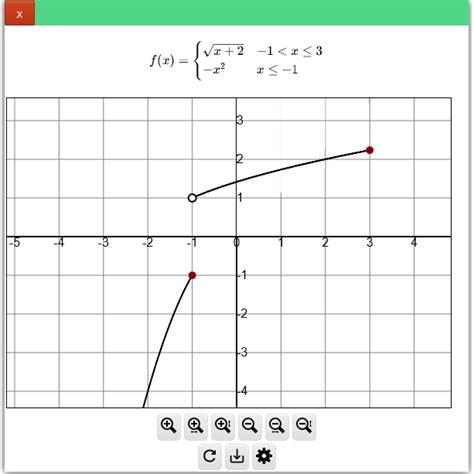 graph f(x)=5^x|Function Grapher and Calculator .